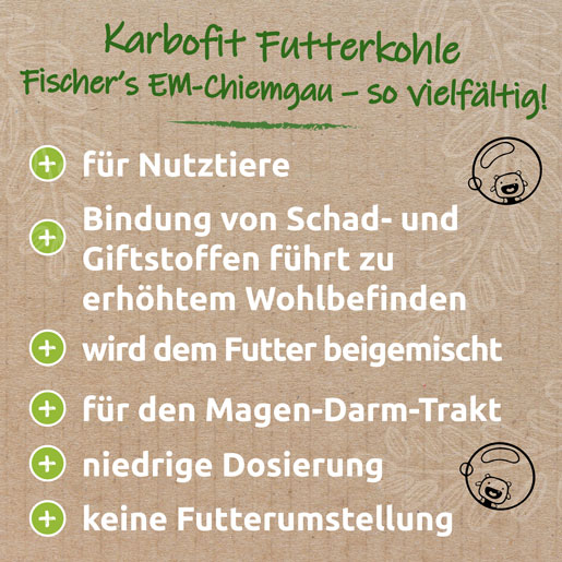 Karbofit-Futterkohle-Fischers-EM-Chiemgau-Nutztiere-Wirkung